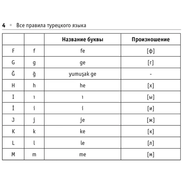 https://jmart.kz/images/detailed/10603/129122183-5.webp