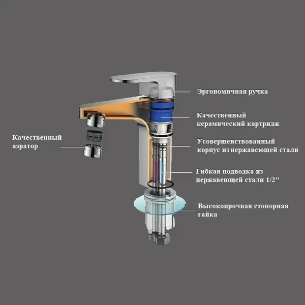 https://jmart.kz/images/detailed/11402/130535134-3.webp