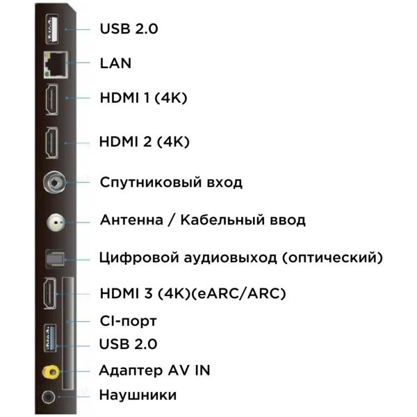 https://jmart.kz/images/detailed/11788/124480494-5.webp
