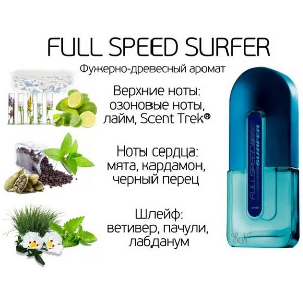 https://jmart.kz/images/detailed/4458/full-speed-surfer-tualetnaa-voda-dla-nego-104763168-2.jpg