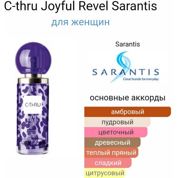 https://jmart.kz/images/detailed/4674/c-thru-joyful-revel-tualetnaya-voda-edt-30-ml-102974372-16.jpg