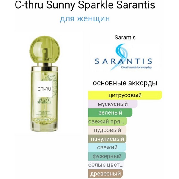 https://jmart.kz/images/detailed/4674/c-thru-sunny-sparkle-tualetnaya-voda-edt-50-ml-102886785-2.jpg