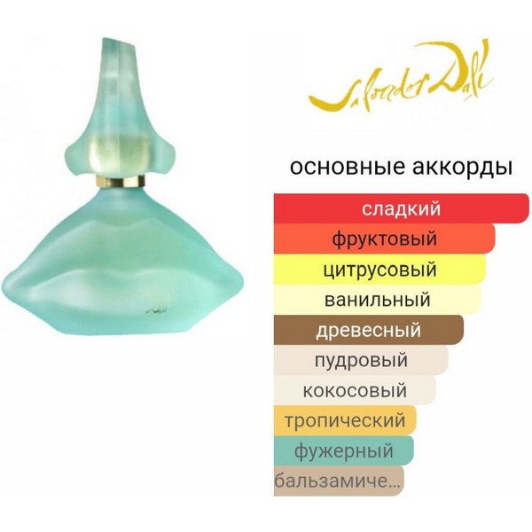 https://jmart.kz/images/detailed/4674/salvador-dali-laguna-tualetnaya-voda-edt-5-ml-106168787-3.jpg