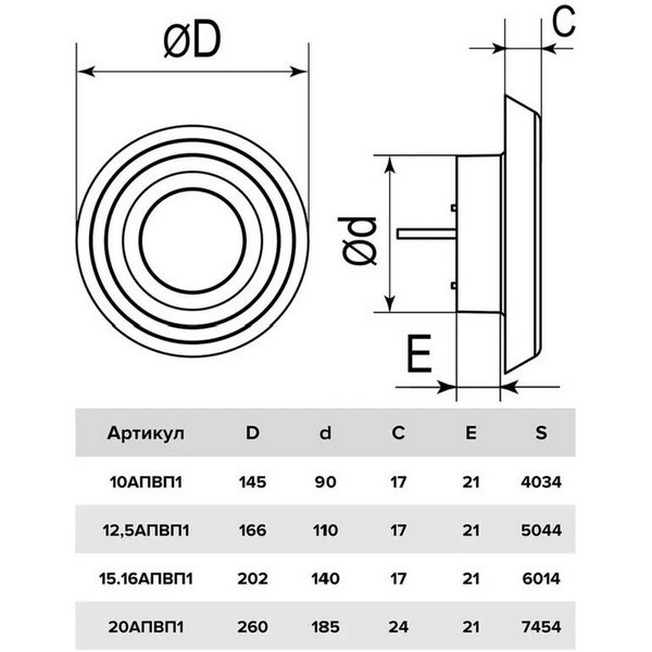 https://jmart.kz/images/detailed/5113/era-10apvp1-145h145h17-mm-106910817-3.jpg