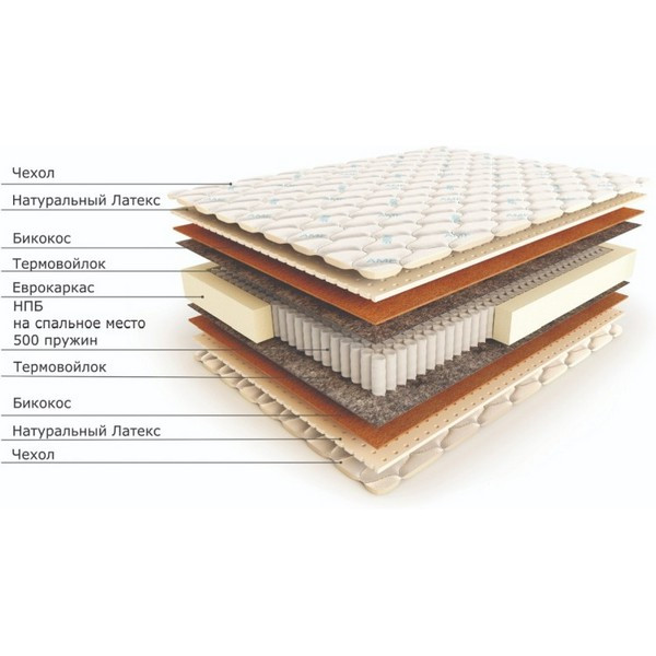 https://jmart.kz/images/detailed/5533/matras-amf-latex-p-90x200x20-sm-chekhol-zhakkard-108119852-1.jpg