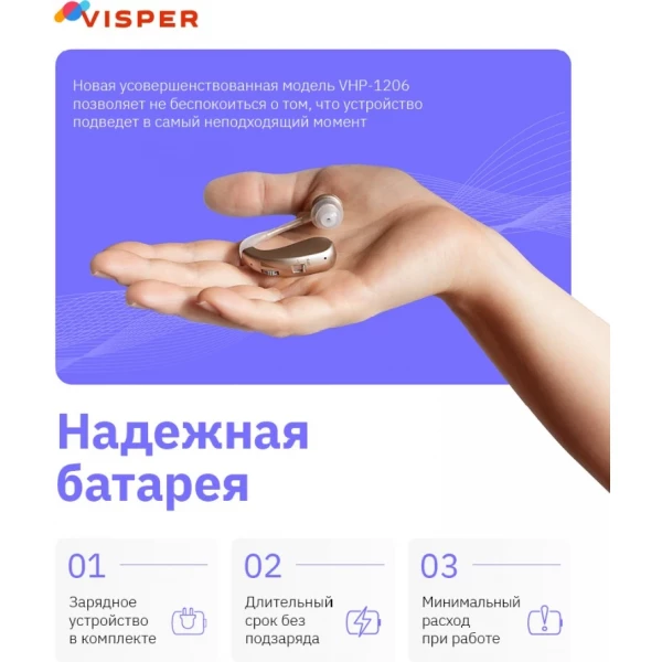 https://jmart.kz/images/detailed/5933/visper-slukhovoi-apparat-visper-vhp-1206-zaushnyi-107343510-4.webp