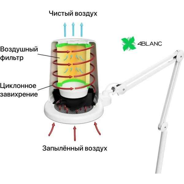 https://jmart.kz/images/detailed/5980/4-blanc-vytazka-nastolnaa-105804295-2.webp